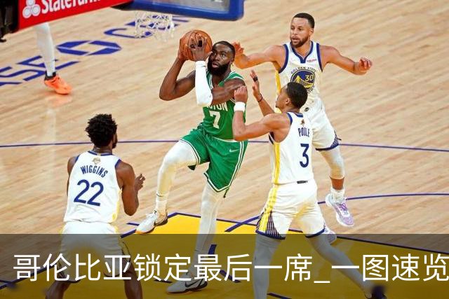 哥伦比亚锁定最后一席 一图速览世界杯16强